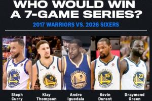 开干吧！转播方发投票：宇宙勇vs五星76人 谁赢系列赛？